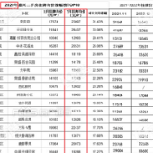 ����䷿�۶Աȣ�