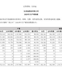 ���ǵϹ��� 7������Դ��������262,161����