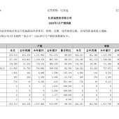 7������20��������