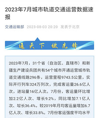 2023��7�³��й����ͨ��Ӫ�����ٱ�������21.8���˴Σ�