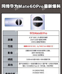 ����5G�ع飡����4�����ƻ�֮Mate60ϵ��