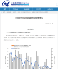 ��������Ҳ���ˣ���һ���¹�����Ԥ�������ʱ��㣡