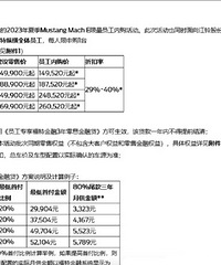 ����15����ῼ������