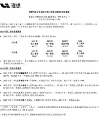 ��������ë���ʱ���˹�����ߣ�