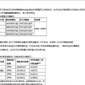 ����15����ῼ����