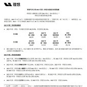 ��������ë���ʺܸ߰�