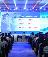 ����Щרҵ��н40�򣿡�������У���˽��� �ṩ��λ��5000����