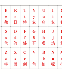 С���Ѽ�����ѧһ�꼶 ƴ��ѧϰg��k�ֲ��� ����ô�죿