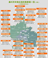 ���˷��ۻ��ڱ䣡���ϼ���¥��8�·��۵�ͼ����������Щ�仯��