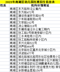 �Ϻ����׶�԰�а�������Ϣ���ˣ���19��...