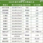 �ļҽ�����ף�