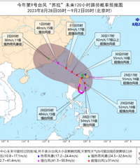 ��̨��ǳ������衱�����˷����������ѡ���