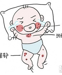 �������ʱ���������ĺ�ͷ�ۣ�����1�갱�����̷ۺ� ������ת��