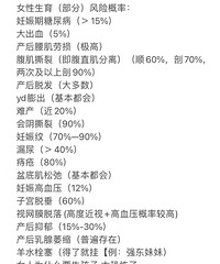 Ů�������ķ���̫�����ˣ��̴��ĸ�����80%...