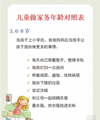 ��������ļ�������� �������ӵĶ����������Ͷ�����