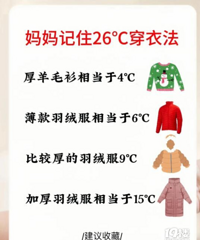 ͻȻ���£�26�ȴ��·� �ǳ���ʵ�ã�