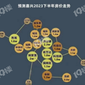 �������Ҫ�ļ��˷���