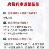 �������ʵ���ϸ��