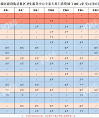 �������ܵ�19¥�����Ƽ����˺õ����ҽ��