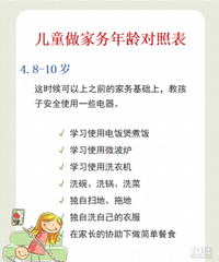 ��������ļ�������� �������ӵĶ����������Ͷ�����