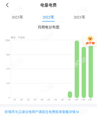 �糵һ��ʹ�÷���С�᣺������ÿ����6��Ǯ��