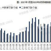 ���ַ����ݱ���ˣ�