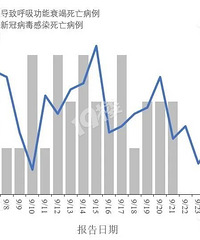 �м��أ�9�±��������¹���֢398��������45��