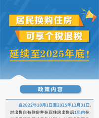 [ذ]ȷ2025ǰ񻻹ס˰˰