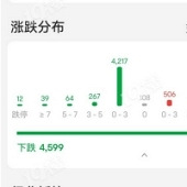 ��Ǯ��Ҫ�Ž��궼��Ǯ