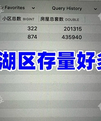 û�뵽�Ϻ�����������ô�࣡���������������ǣ�