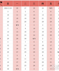 �ҳ���ע�⣡����ʱ�䶨�ˣ������쿪ʼ��