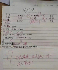 ��������һ��ѧ��ʦ������ҵʱ д��������ǹ¶��𣿡�