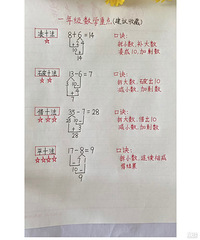 ��ô������ѧ�Ӽ���