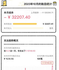 2023��10���˵�С�ᣡ�ܹ�����3��࣡