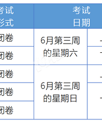 ȫʡͳһ���⣡2024������п�������ʽ���������ڶ��ˣ�