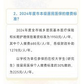 ҽ�������ڶ��ǰ�