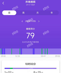 ˯�������ܲ���ô�죿˯�����õ� �������˻��Ǿ��ú��ۡ�