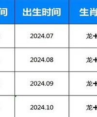 ������������ʱ�䲻���ˣ�Ҫ���е�ץ���ˣ�