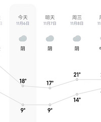 ���˽����ˣ���������·�����