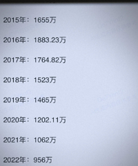 ������Խ��Խ�� ��2023��2024������ĺ��ӻ������