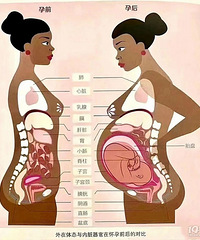 ������ͼƬ �㻹˵�и�������û�п���и���ʹ�࣡