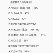 ��ԹѧУ�緹�Ե�̫��