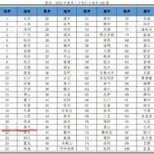 ���˷������������ˣ�