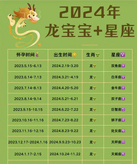 ��������ʻ����ǣ��᲻������һ������С�߷壡��