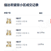 ����ѧ�������Լ۱ȣ�