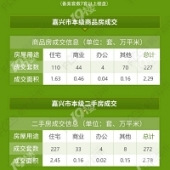 11��ά�ֵ��ȣ�