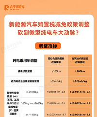 �Ժ���Ҳ�򲻵��������Ǯ��΢�͵綯���ˣ�