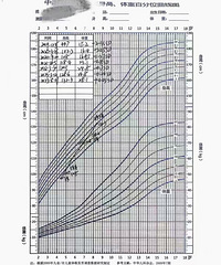 ���������ˣ�С�����Ӿ��ǲ�����