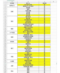 ��˵����һ�ŷ���˫��������ļ���ֹ�ͼ��