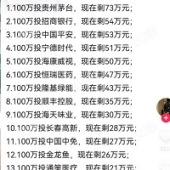 100�򳴹�����ʣ��